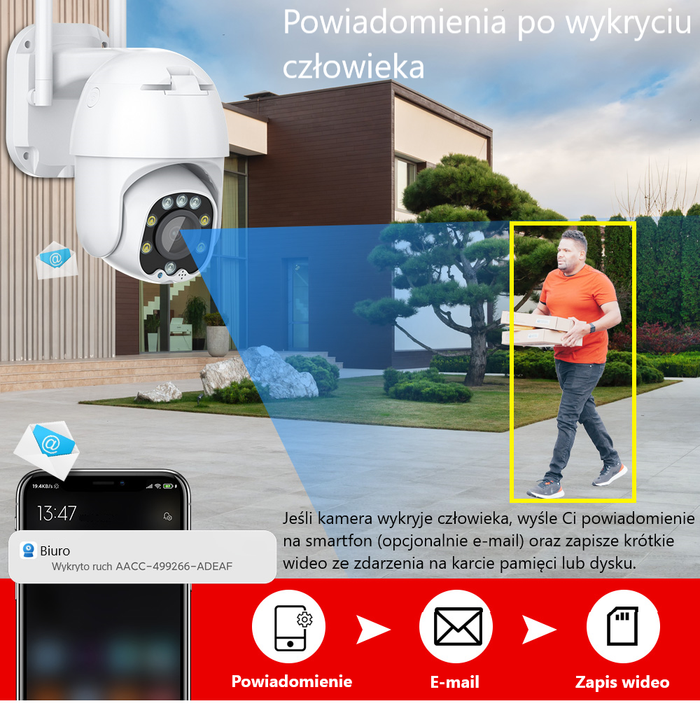 Kamera Linero P25 - funkcja śledzenia